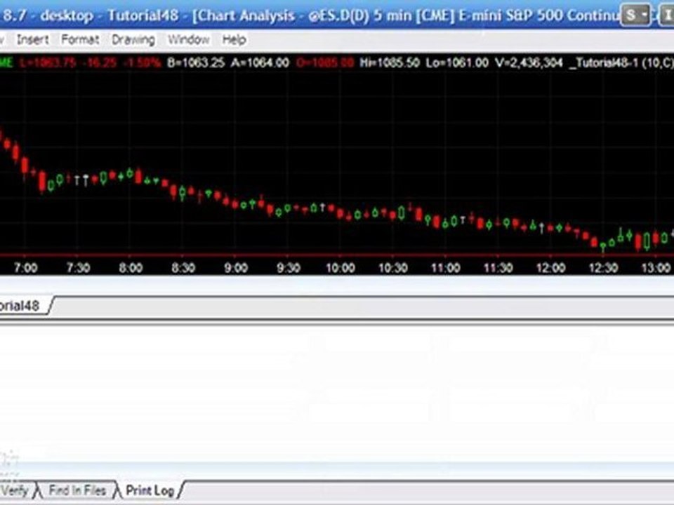 Tutorial 48 - Linear Regression Show Me using TradeStation