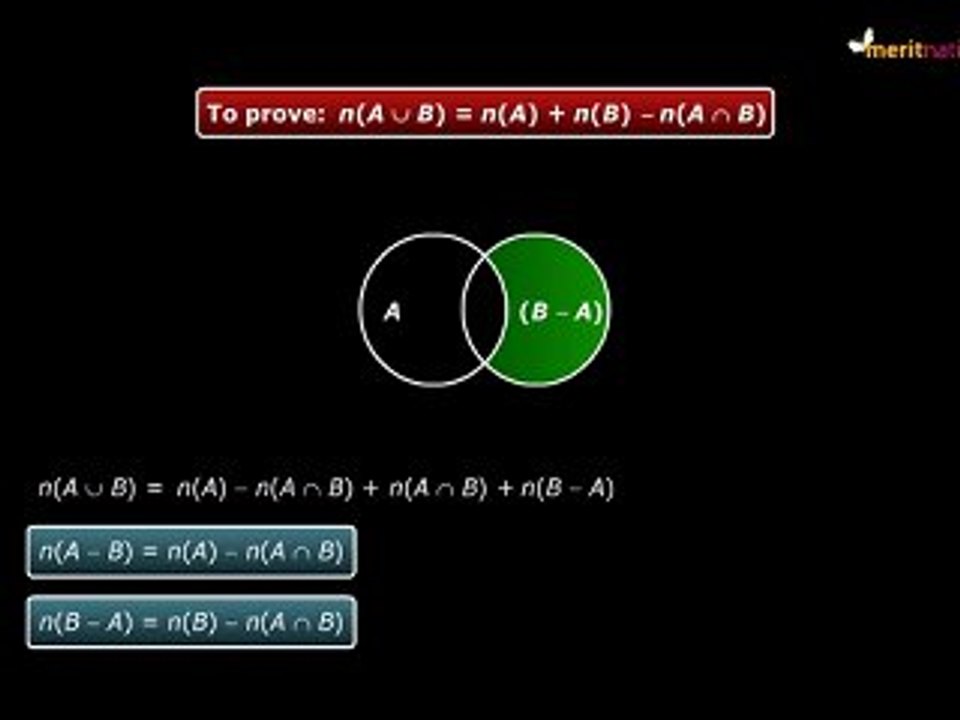 Proving formula for n (A U B)