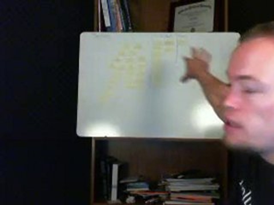 Project Management in Everyday Life