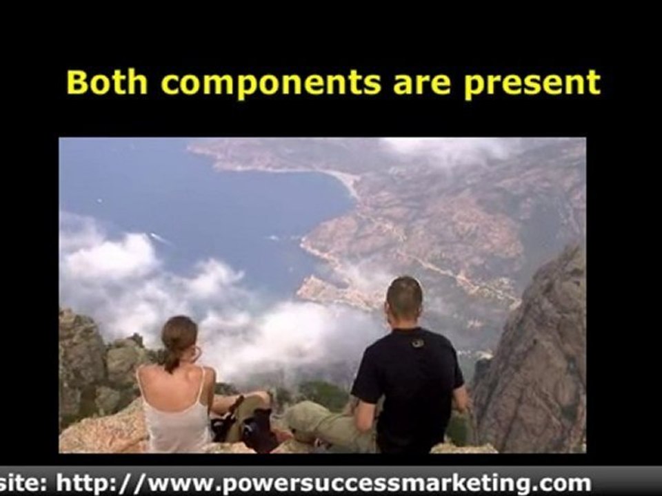 To Make Money With Internet Marketing