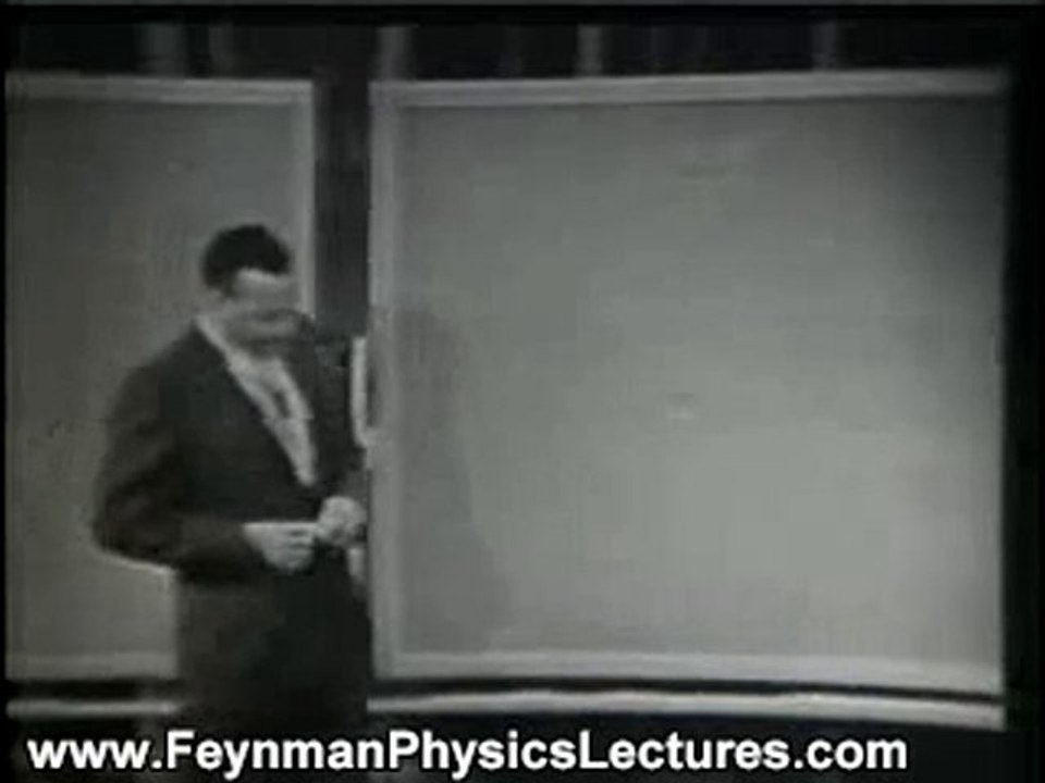 Feynman Physics Lectures: Law of Gravitation (Part 2/3)
