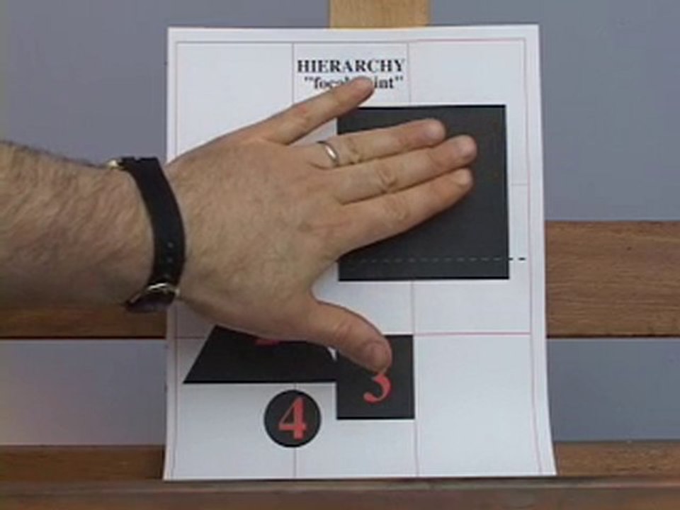 Learn Classical Composition through DVD Course