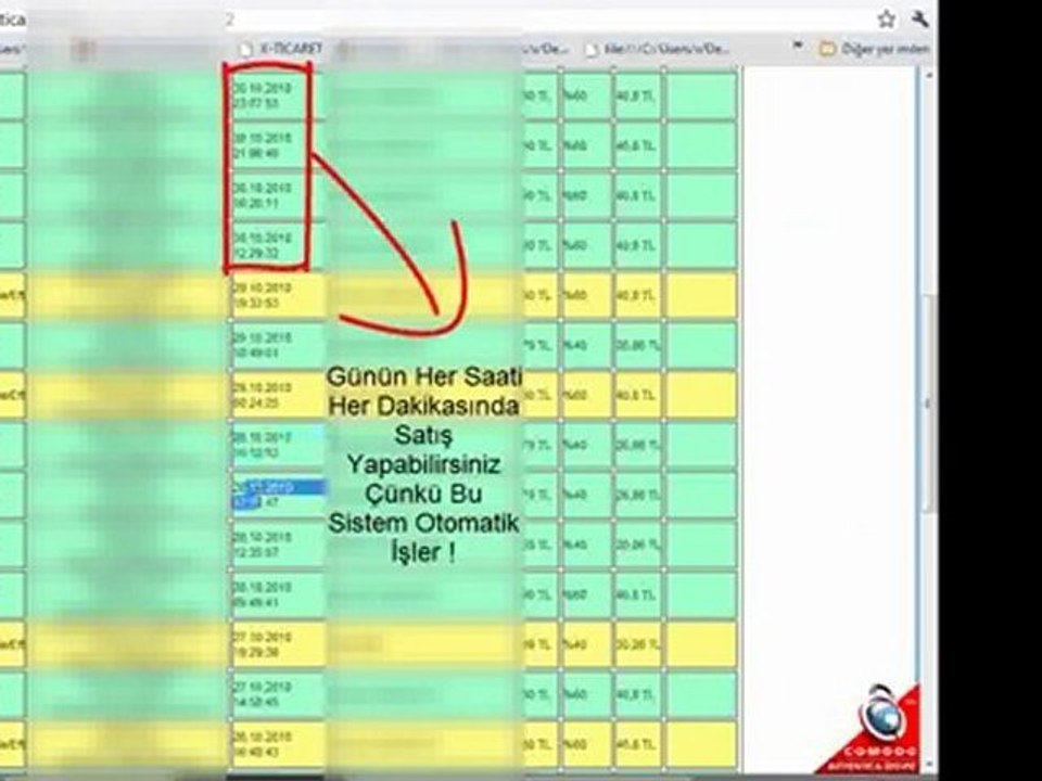 Blog Bilimi | Blog Bilimi hakkında