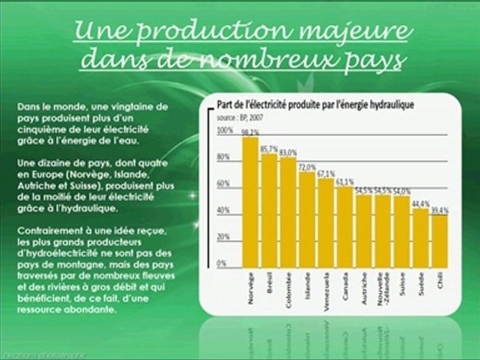 Final Part 15: Complete Series Overview