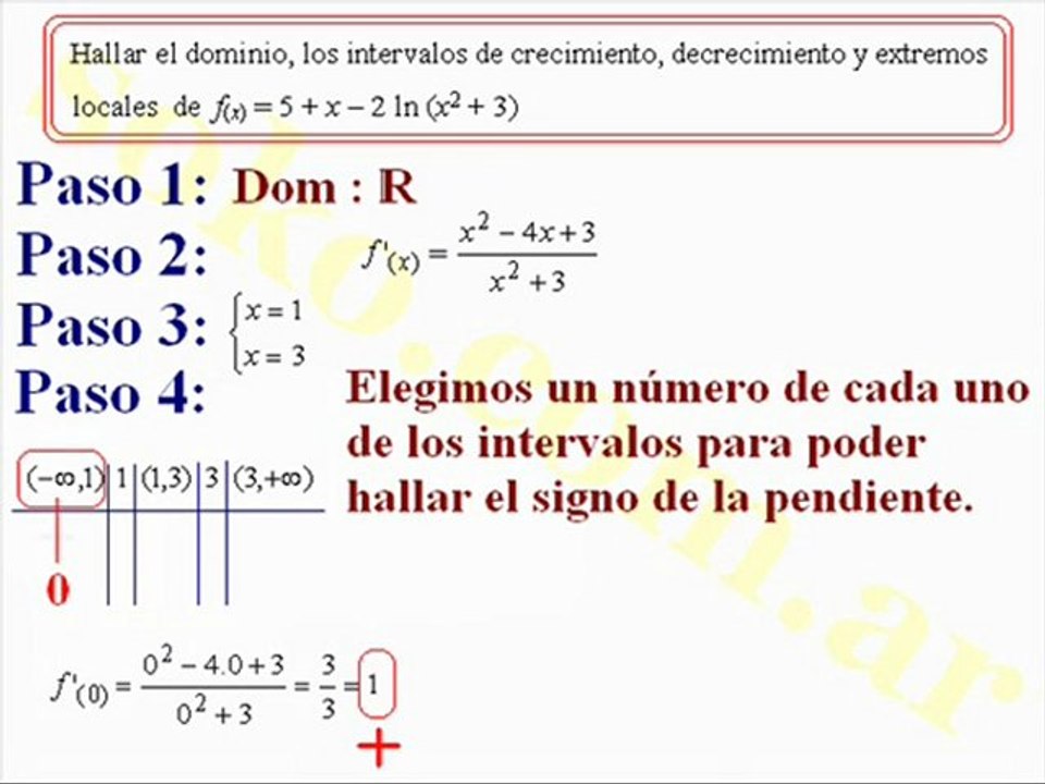 Matemática (CBC) Análisis de Función (3)