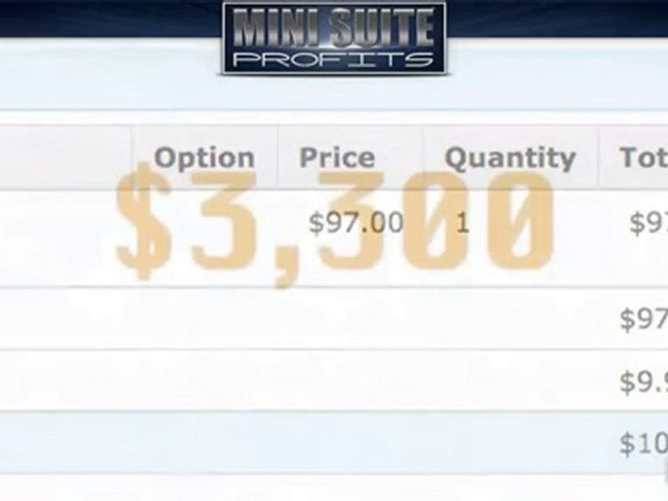 Mini suite Profits | Killer Bonus | Ian Wicks