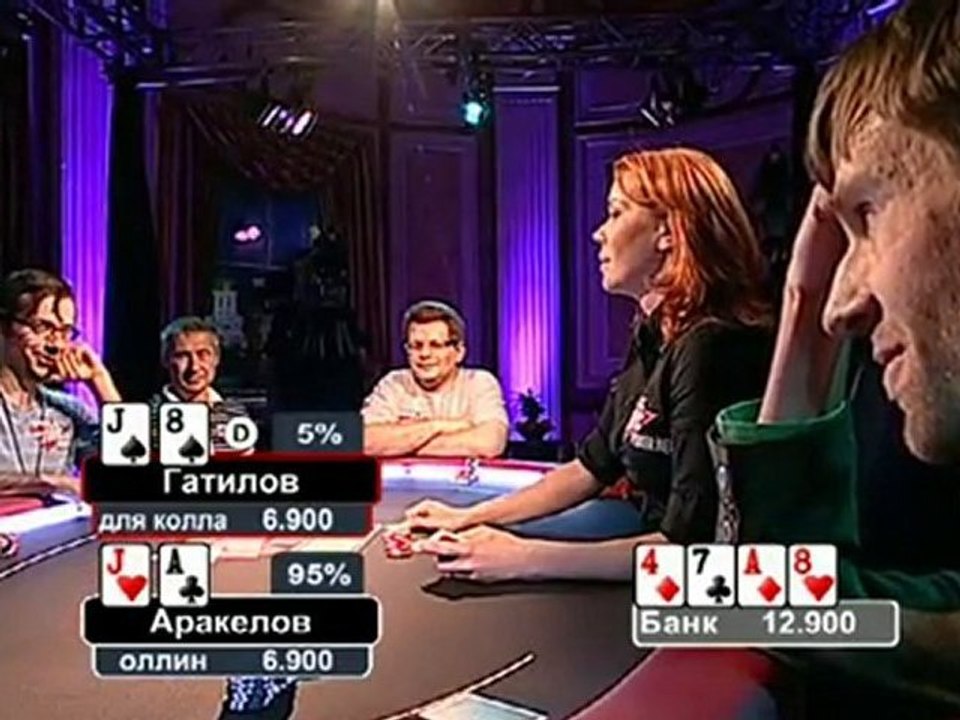 Русская Схватка (Russian Fight) Полный выпуск, Эпизод 6 (часть 1/3)