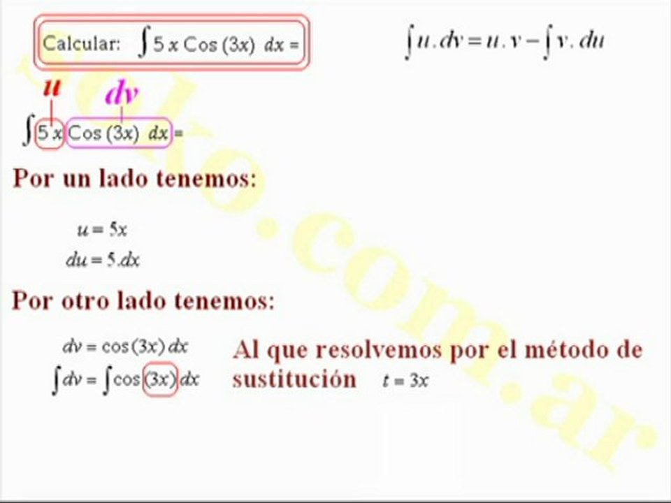 Matemática (CBC) Integral (por partes)