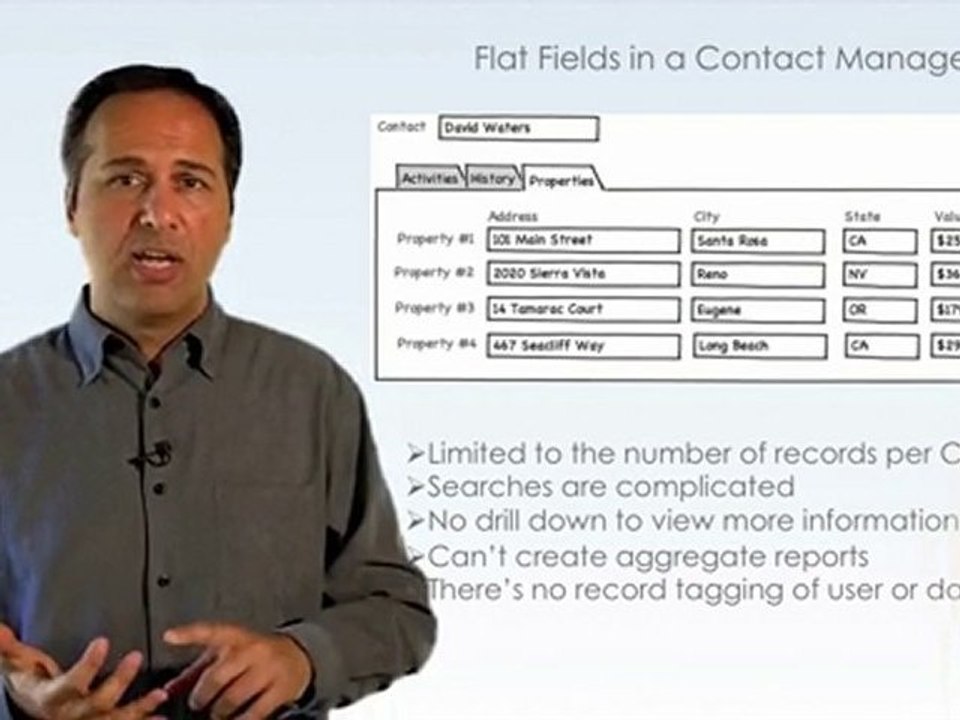 Flat File vs Relational Database in CRM