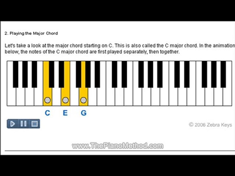 Learn Easy Piano Songs for Beginners 🎹