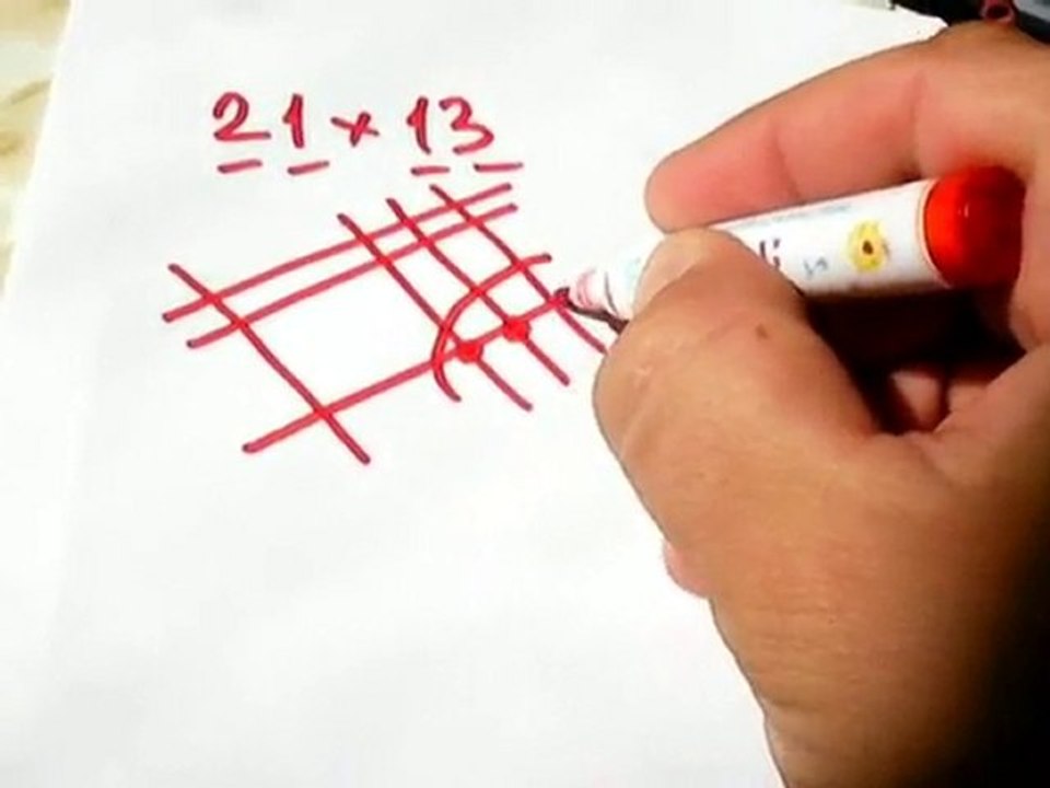 Simple Graphical Multiplication Trick