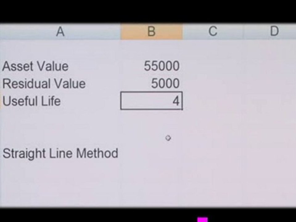 How To Calculate Depreciation