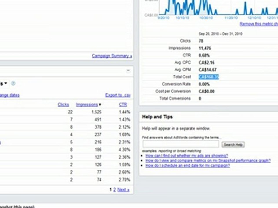 Google Adwords Basics Tutorial