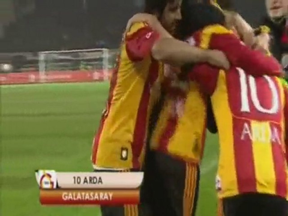 GS3 Seker1 Full Özeti: Temel Bilgiler ve Analizler