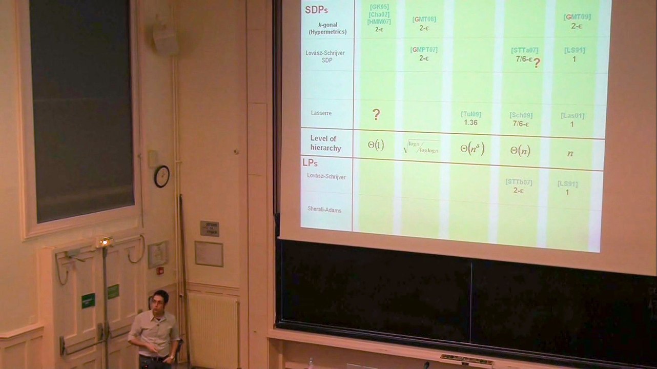 [Metric 2011] Konstantinos Georgiou