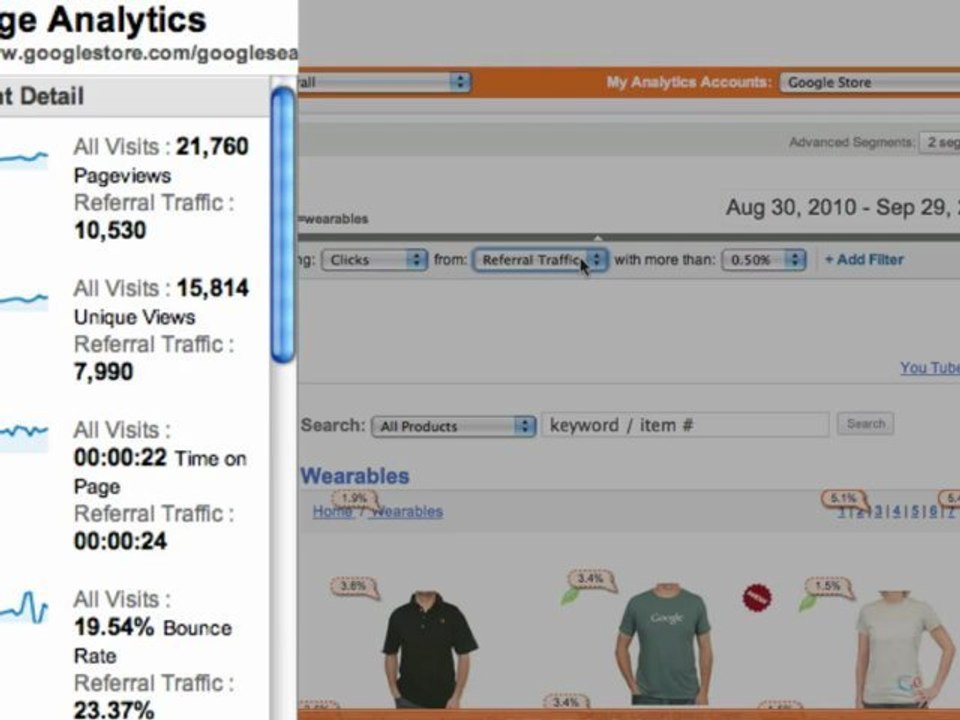 Explorez la fonctionnalité In-Page de Google Analytics