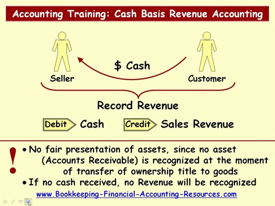 Accounting Training Cash Basis Revenue Accounting