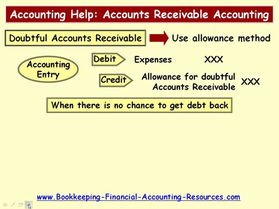Accounting Help Accounts Receivable Accounting