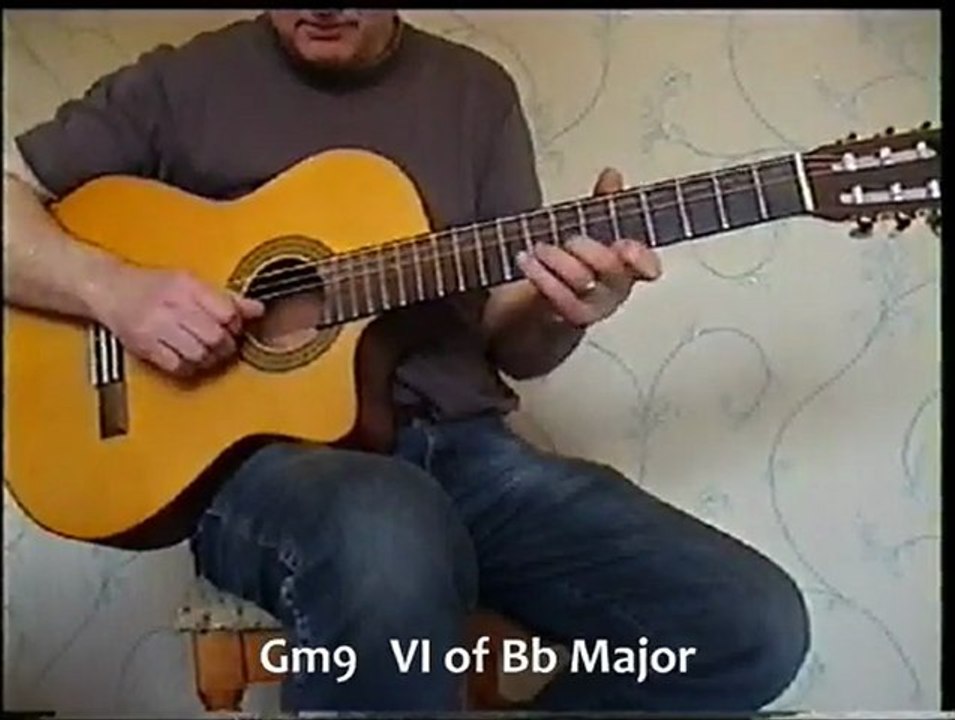 Chord Substitution - Ipanema