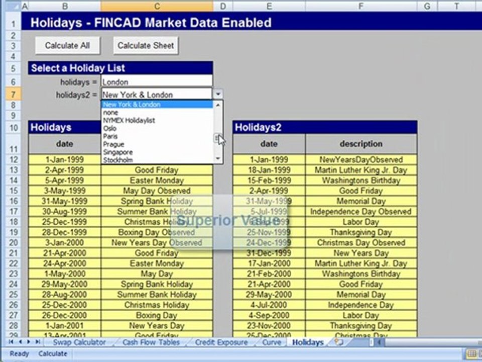 Financial Analytics Market Data