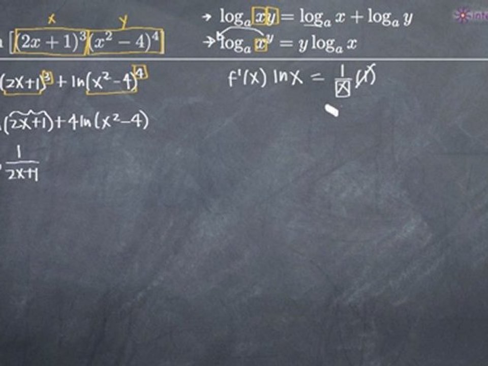 Laws of Logarithms Example 1