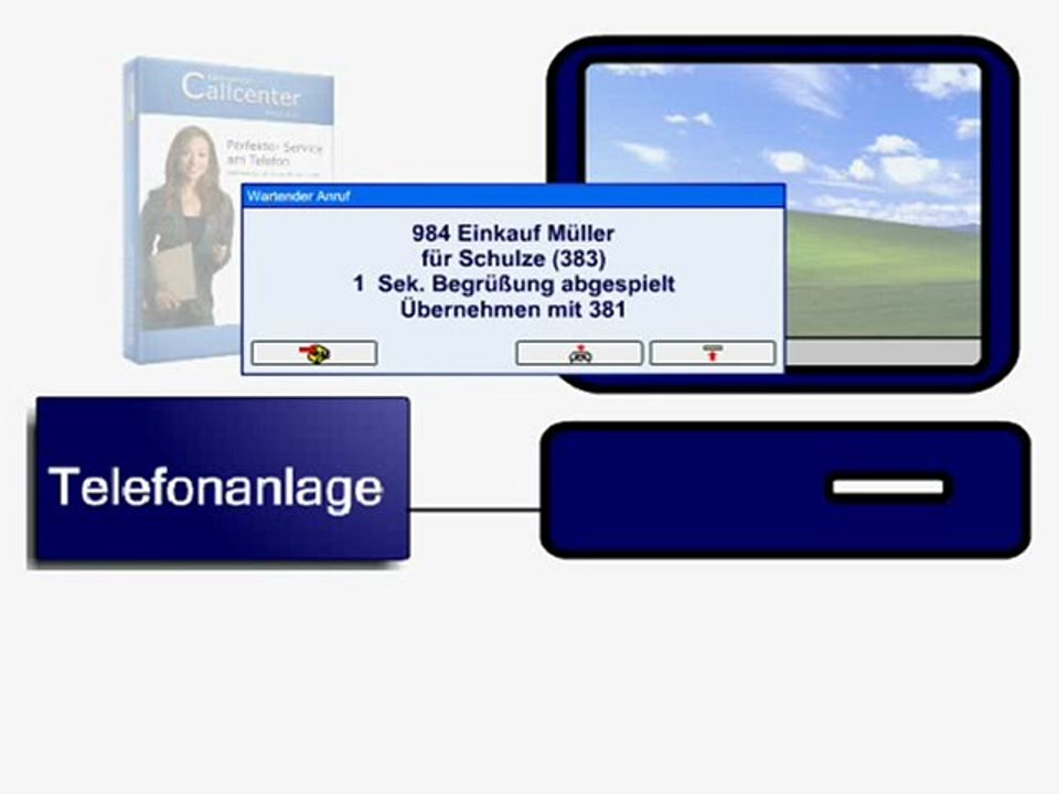 Vergleich der Vermittlungssysteme: Talkmaster-Callcenter, -Vermittlung & -Zentrale 🚀