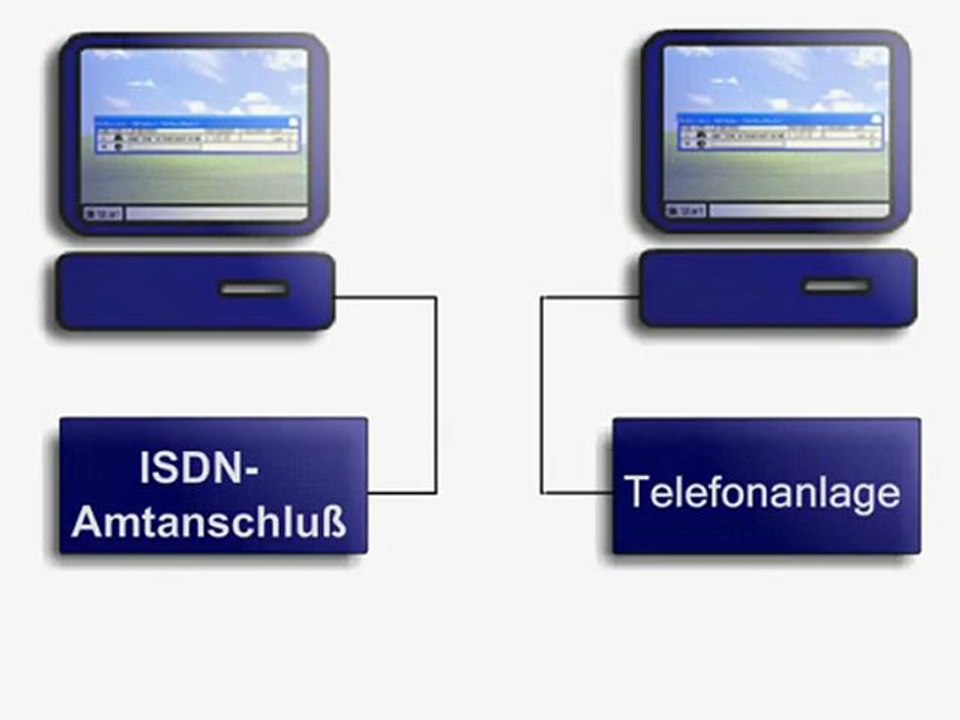 Effektive Ansagen und Musik für Ihren Radio- und Telefonservice 🎶