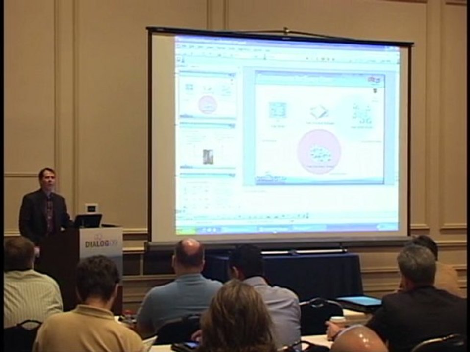 BRMS 101, BRMS Basics | IBM