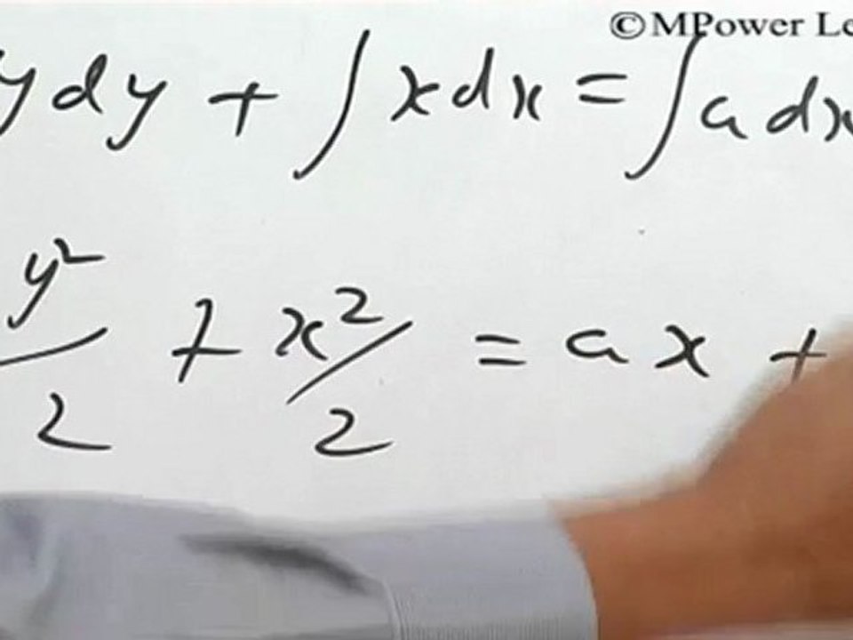 Differential Equations - Variable separable & recognizing the family of curve