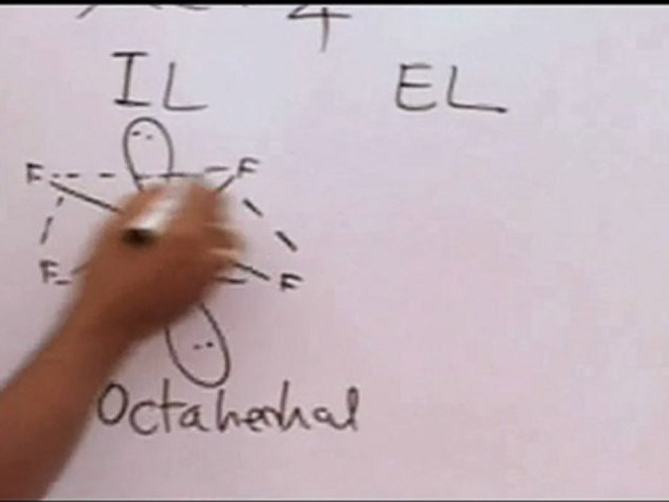 Chemical Bonding and Molecular Structure - Shape of Molecule-VSEPR Theory - 2