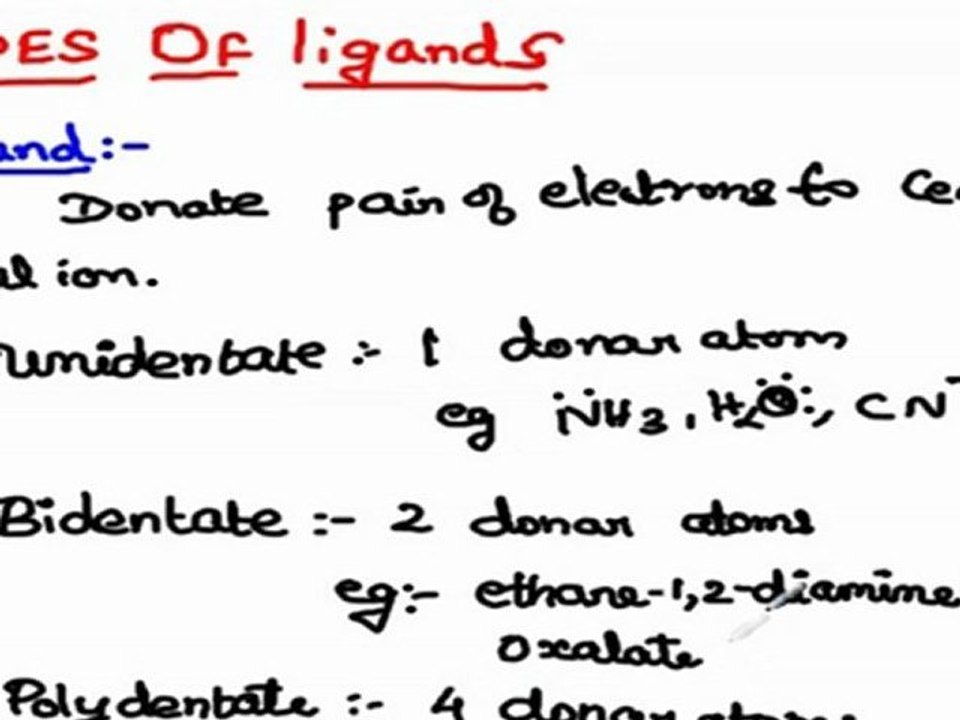 Types of ligands