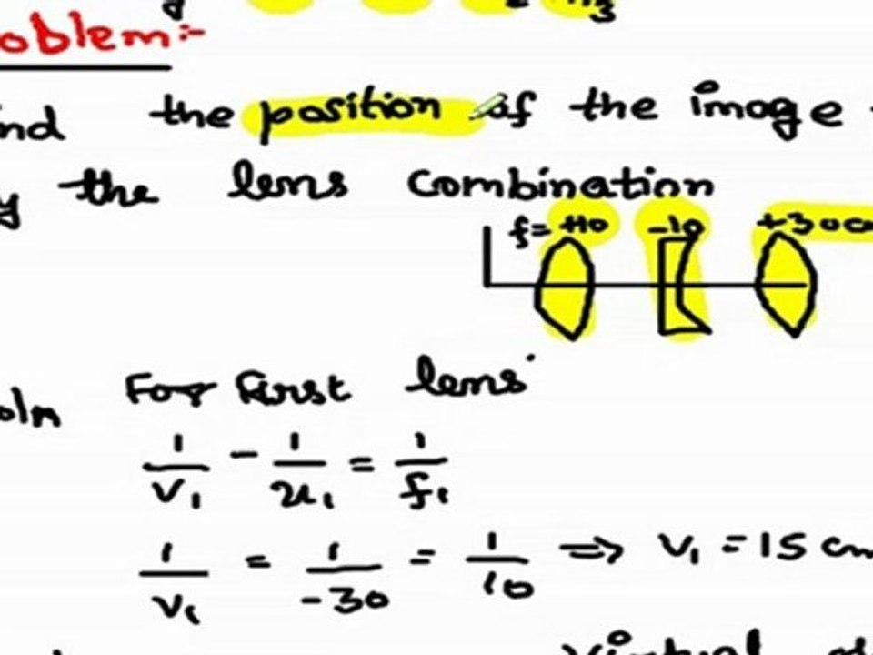 Refraction through Spherical Surfaces and Lenses