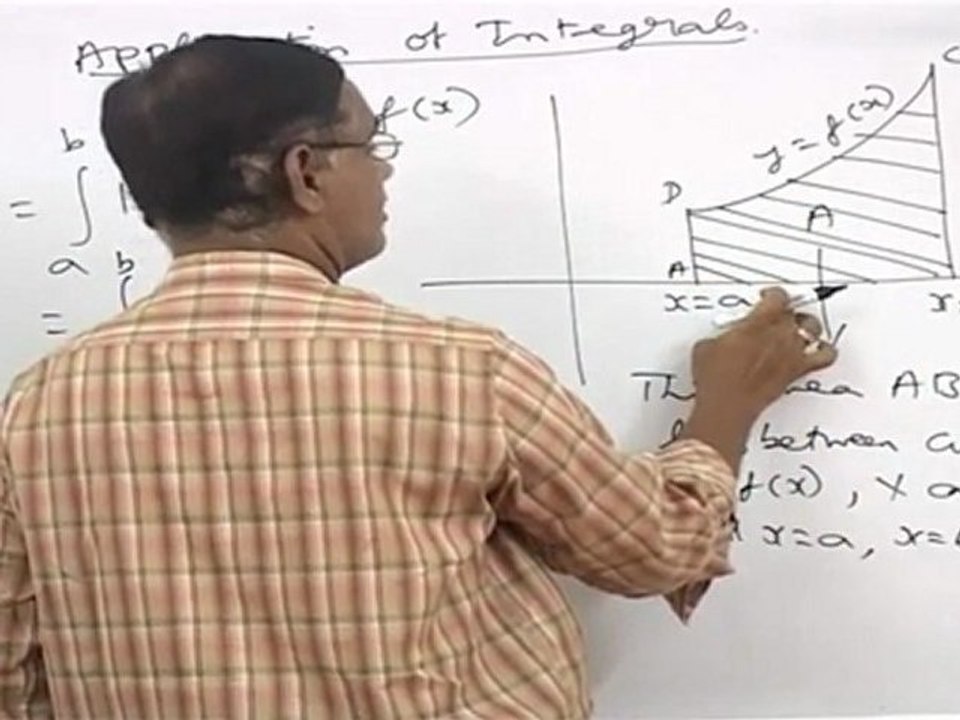 Application of Integrals - Application of Integrals