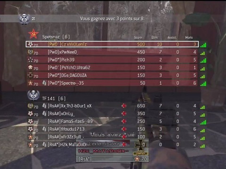 Vs RsA# Estate Overview