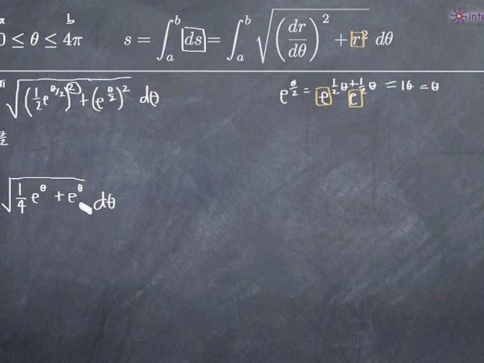 Polar Parametric Curve - Arc Length Example 1