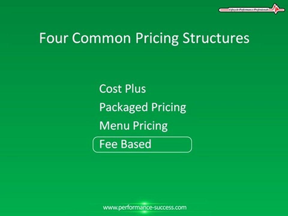 Pricing Strategy Examples