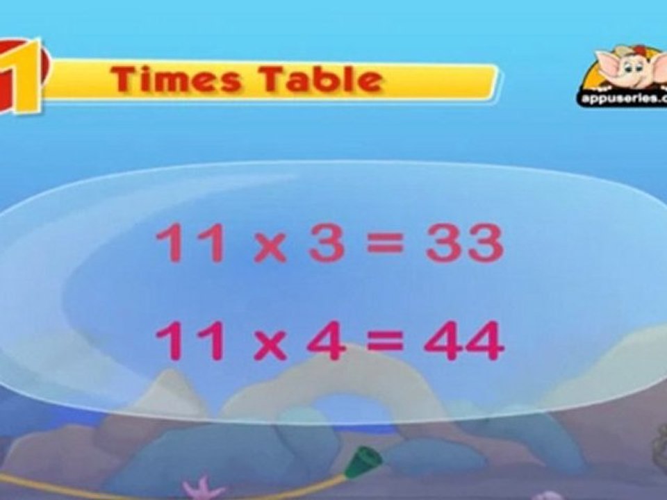 Learn Multiplication Table 11