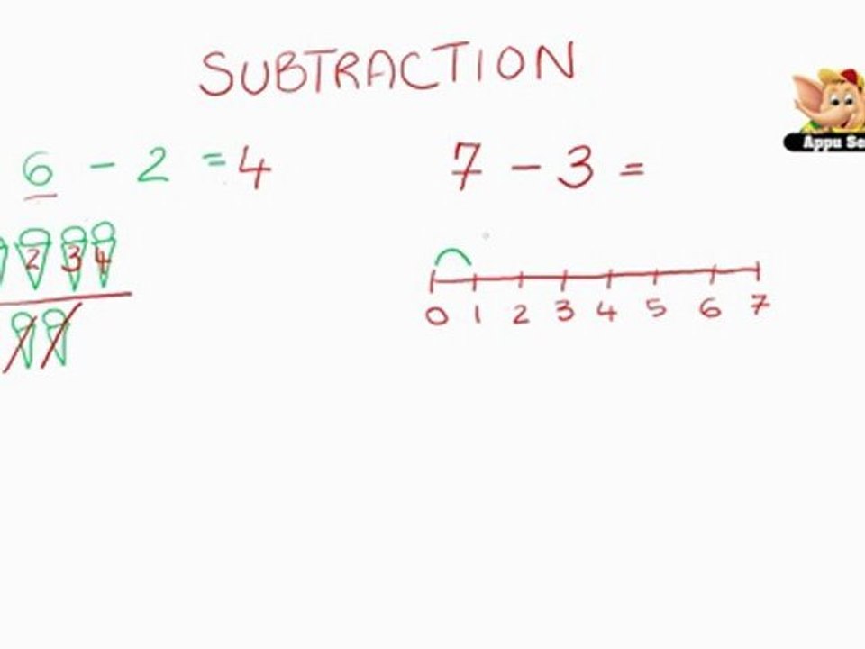 Maths Grade 1 - Chapter 4 (Part 2)