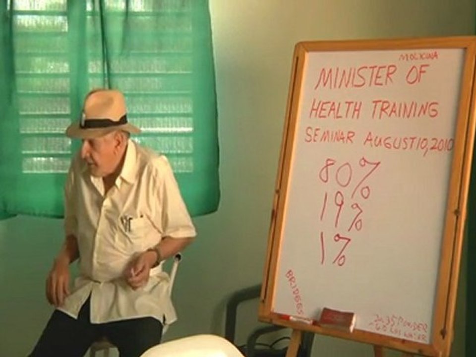 Sodium Chlorite Fundamentals