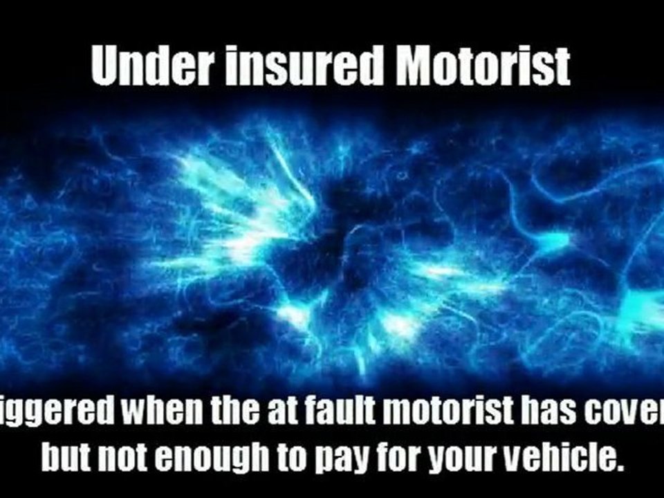 Auto Insurance Policy Defined Portland Oregon