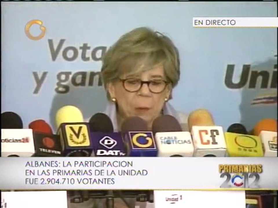 Resultados de las Primarias de la Mesa de la Unidad
