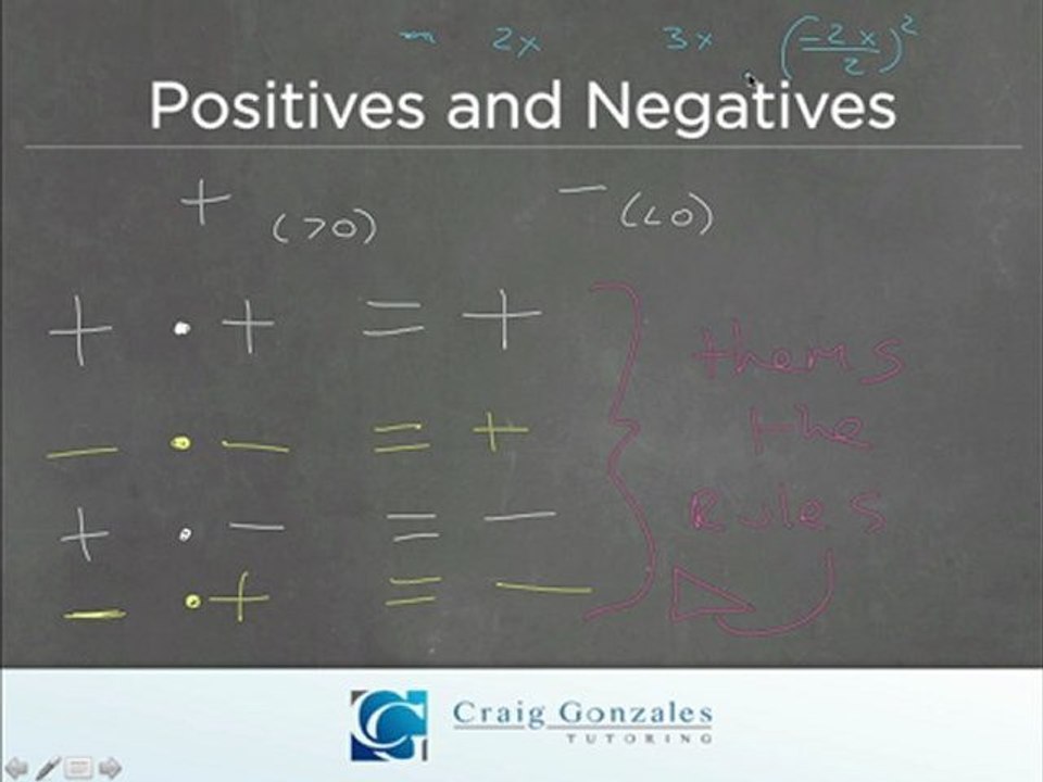 SAT Math Basics: Even and Odd