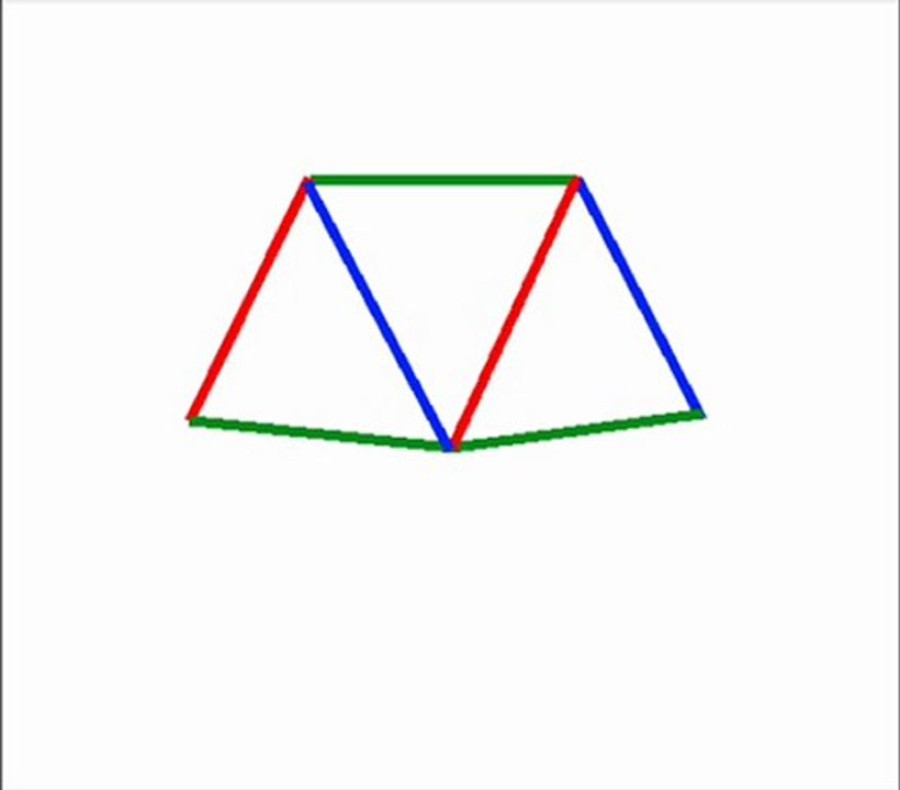 Topology in dynamics