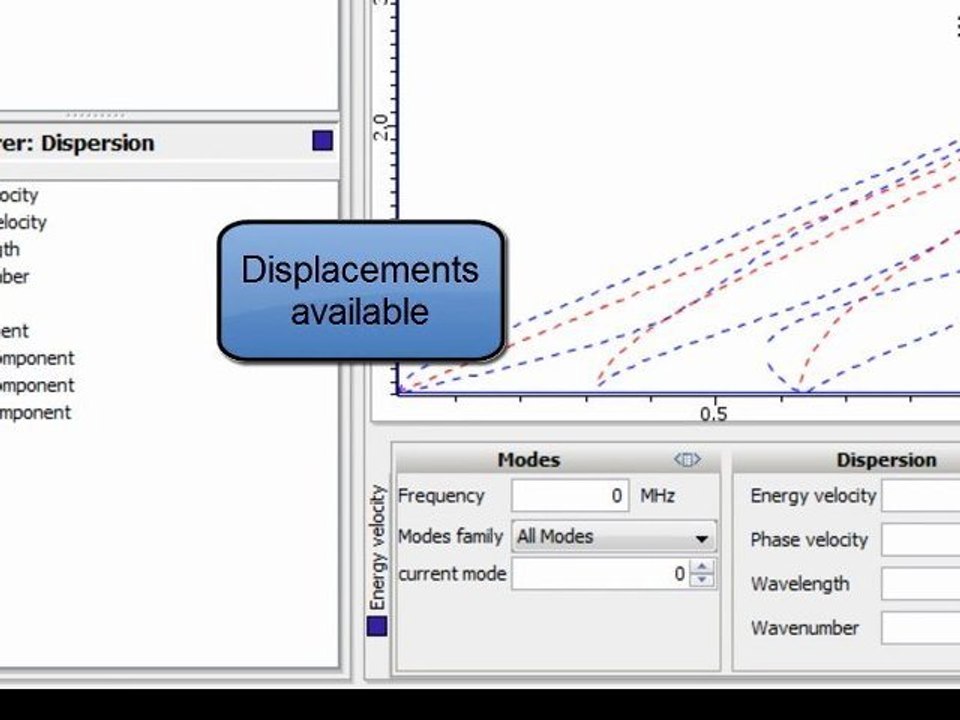 CIVA Guided Waves - Modes Computation