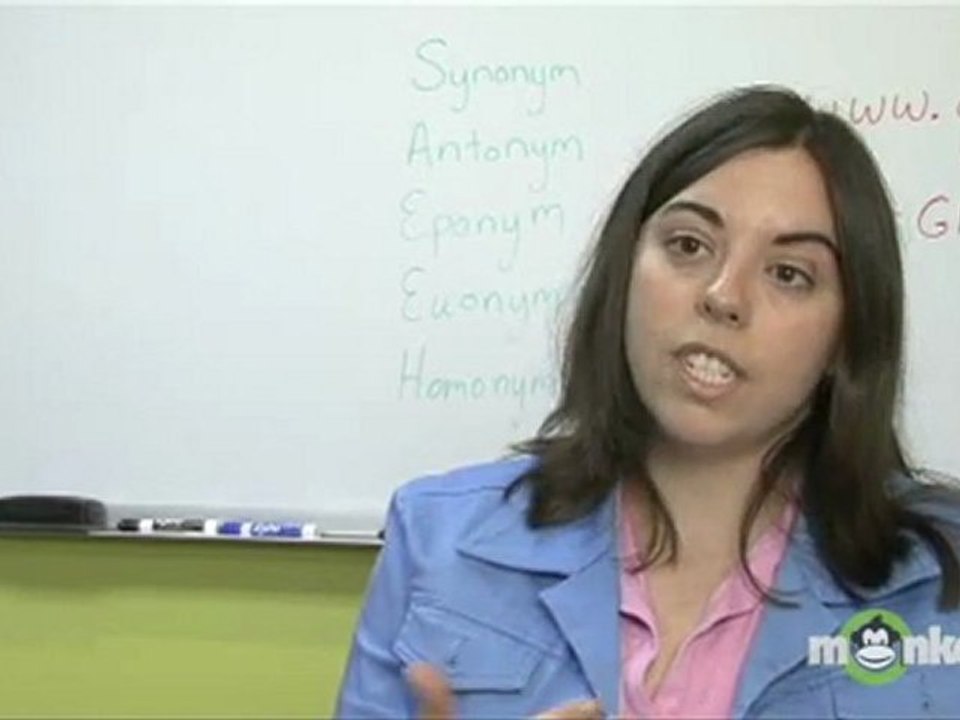 What types of questions appear on the math portion  of the GRE?