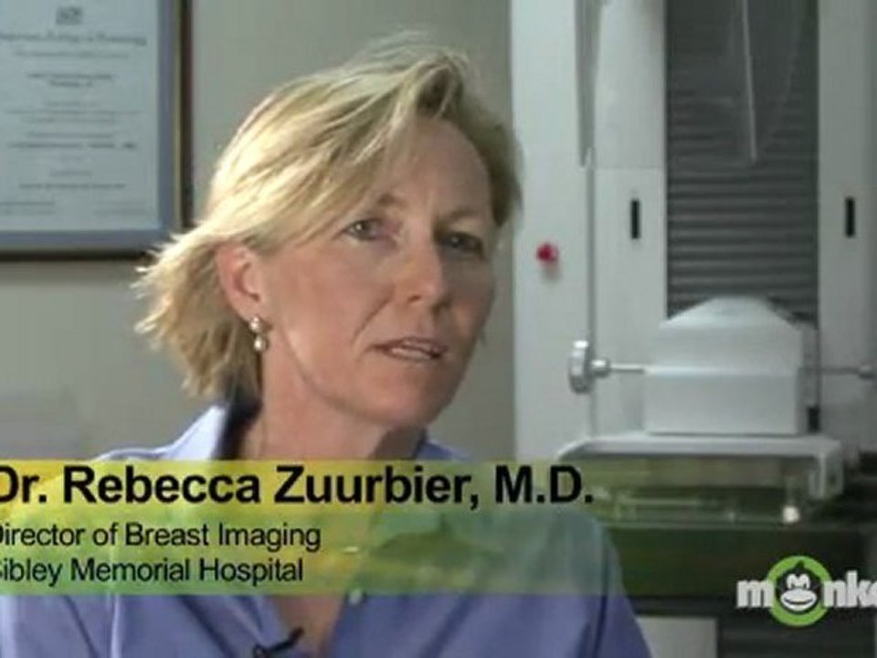Understanding Breast Cancer - The Latest Advancements
