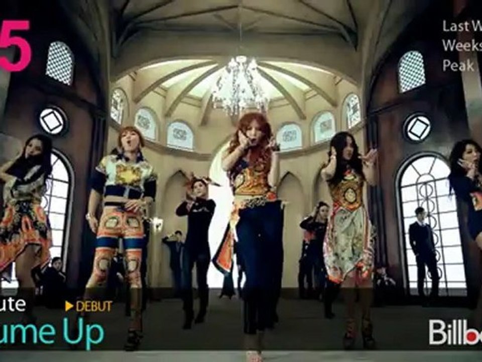 (4.12.2012) Billboard Korea K-POP Hot100 Top50