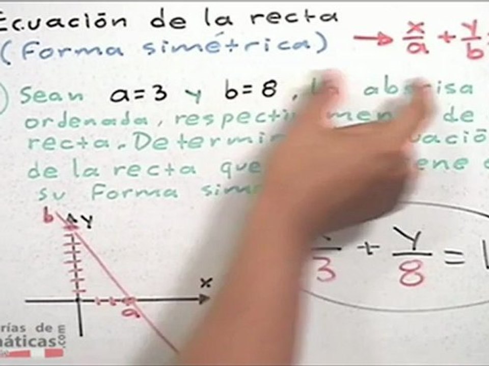 Ecuación simétrica de la recta - HD