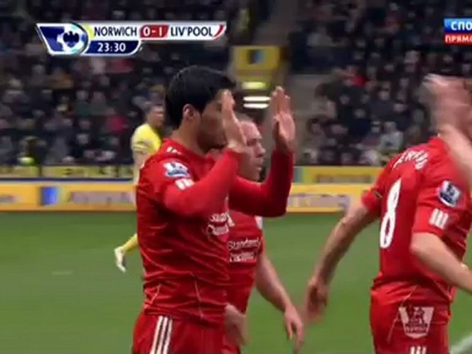 www.LiveFootball.ws | Норвич - Ливерпуль 1