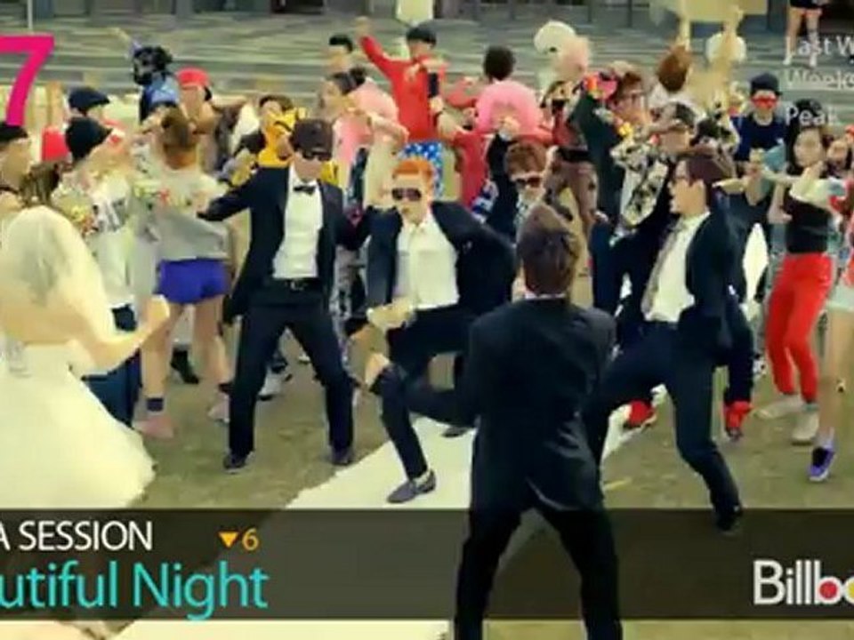 (6.7.2012) Billboard Korea K-POP Hot100 Top50